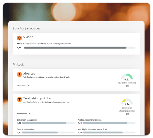 Tarkastele selkeää, ammattimaista raporttia